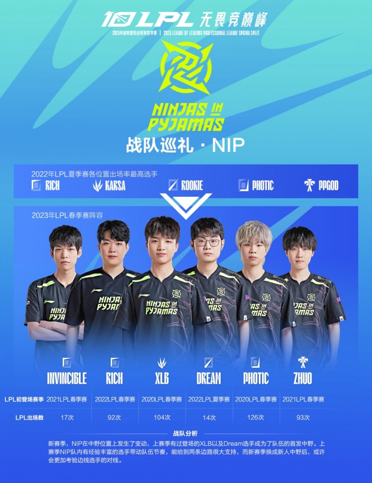 牌榜第一的 牌榜第一的